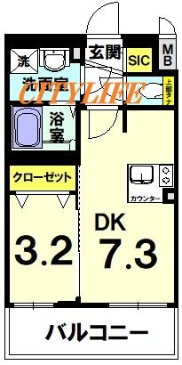 ファステート京都ステーションウォズ