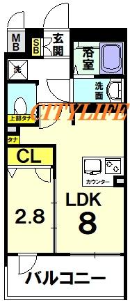 物件画像